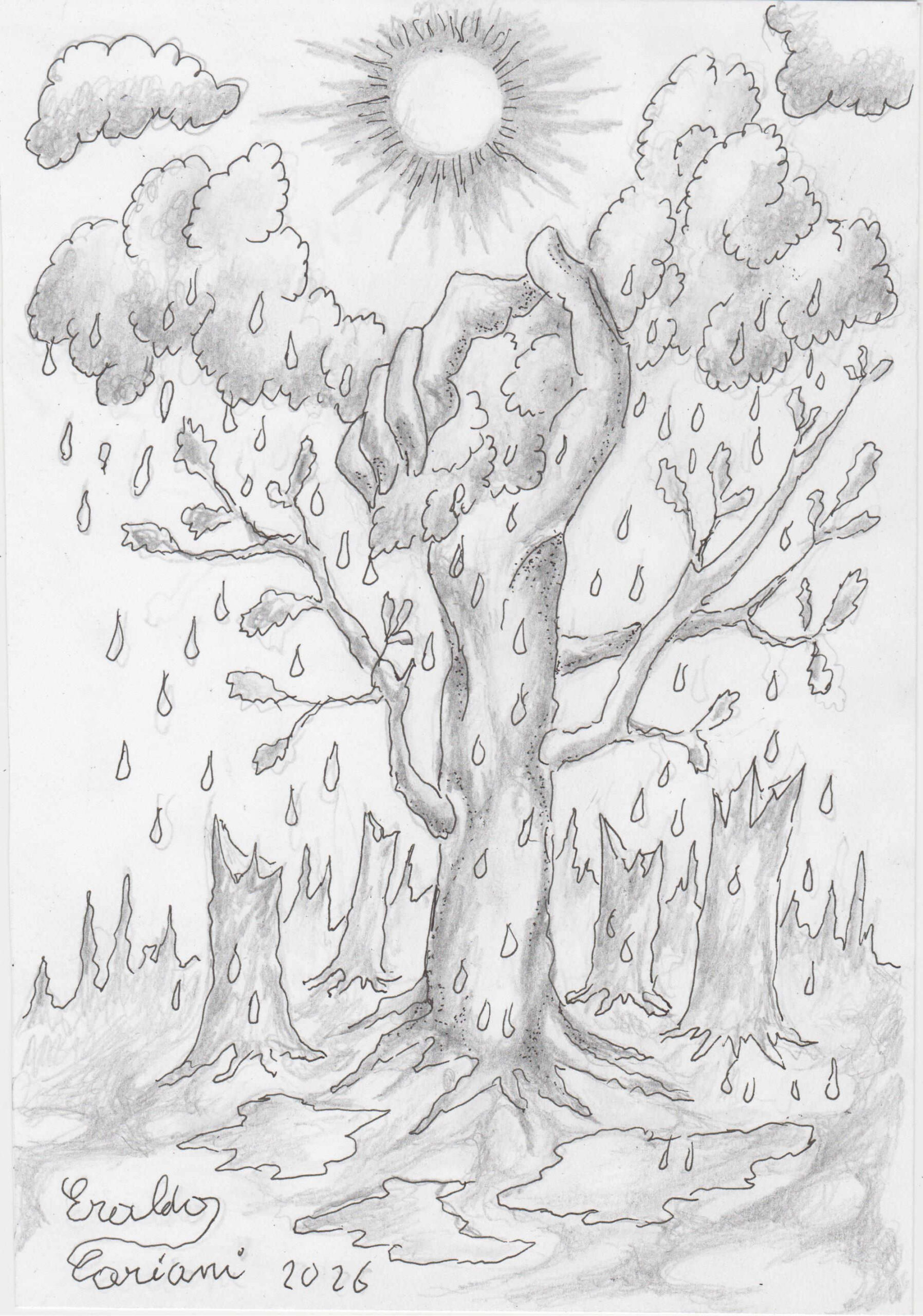 Albero Auto Irrigazione